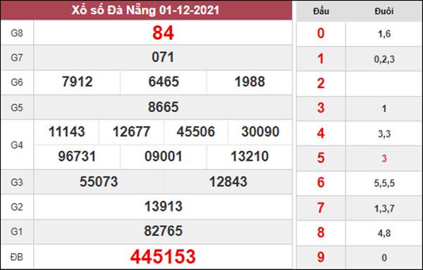 Thống kê XSDNG 4/12/2021 dự đoán VIP Đà Nẵng 