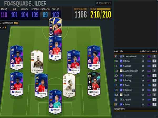 Hướng dẫn cách build đội hình Bayern FO4 mạnh nhất