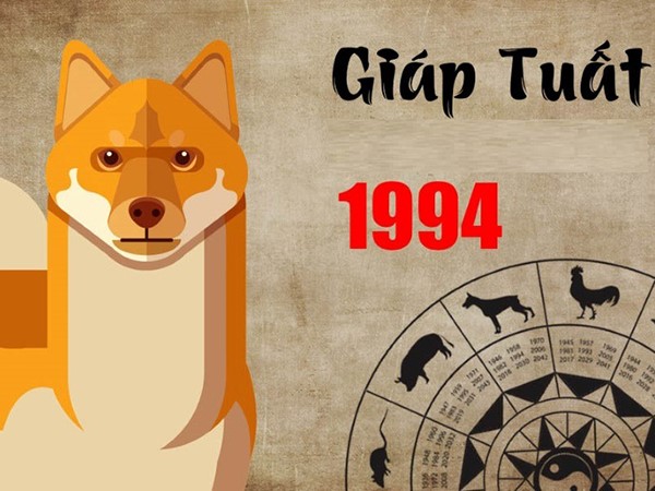 Thần tài gõ cửa với số lộc tuổi Giáp Tuất 15/2/2025