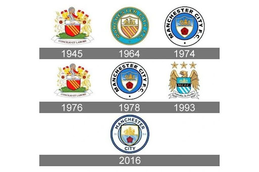 Sự thay đổi logo Manchester City qua các thời kỳ