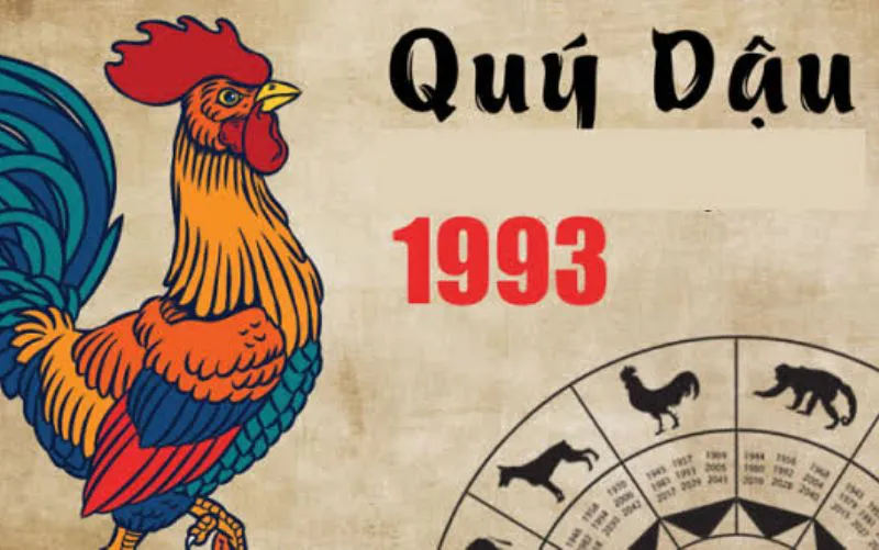 Vận trình tử vi tuổi Quý Dậu ngày 29/8/2025
