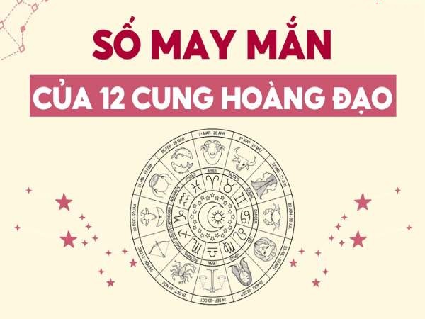 Con số may mắn ngày 12/3/2026 thứ 5 của 12 cung hoàng đạo