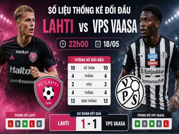 Thống kê về đối đầu Lahti đấu với VPS Vaasa ngày 18/5 chi tiết