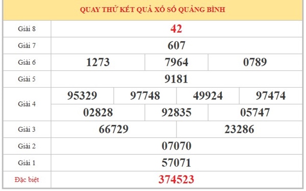 Dự đoán XSQB ngày 28/5/2026 thứ 5 thần tài hôm nay