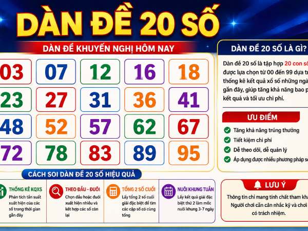 Cách thống kê dàn đề 20 số bất bại hôm nay hiệu quả nhất