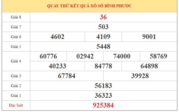 Dự đoán XSBP ngày 06/06/2026 thứ 7 miễn phí hôm nay