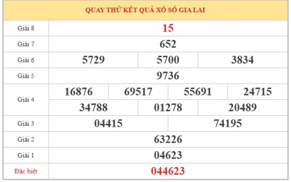 Dự đoán XSGL ngày 19/6/2026 thứ 6 siêu chuẩn hôm nay