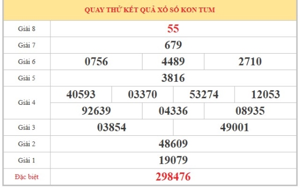 Dự đoán XSKT ngày 21/6/2026 chủ nhật thần tài