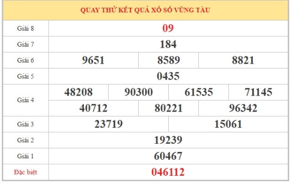 Dự đoán XSVT ngày 09/06/2026 thứ 3 thần tài hôm nay