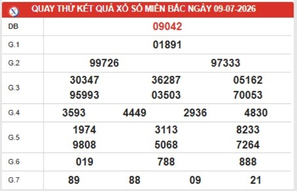 Dự đoán XSMB 13/7/2026 - Dự đoán miền Bắc thứ 2 chuẩn xác